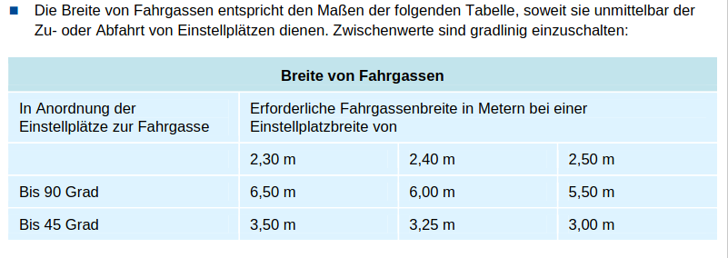 entscheidungshilfe-bei-verschiedenen-grundrissen-644452-1.png