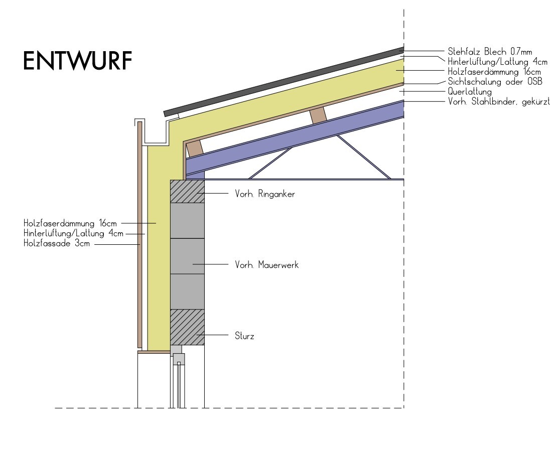 Querschnitt einer Gebäudewand mit Dach, Dämmung, Holzfassade, Sturz und Ringanker.