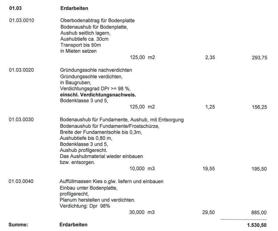 Kostenvoranschlag Erdarbeiten: Oberbodenaustrag, Aushub, Verdichtung, Fundamente.