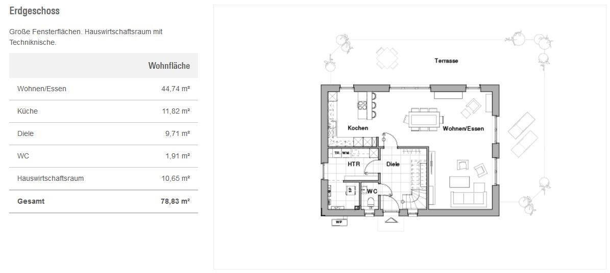 Grundriss Erdgeschoss mit Wohnen/Essen, Küche, Diele, WC, Hauswirtschaftsraum und Terrasse.