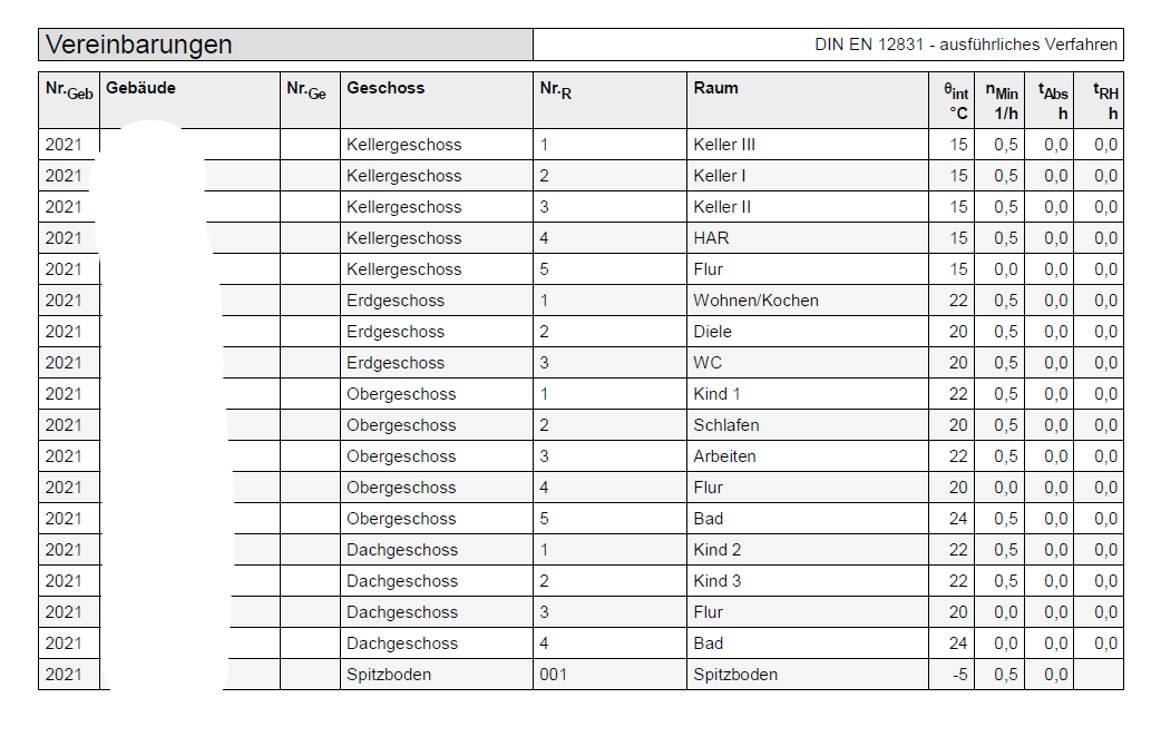 erdwaermepumpe-efh-200m-fbh-kfw55-einstellungoptimierung-539466-1.png