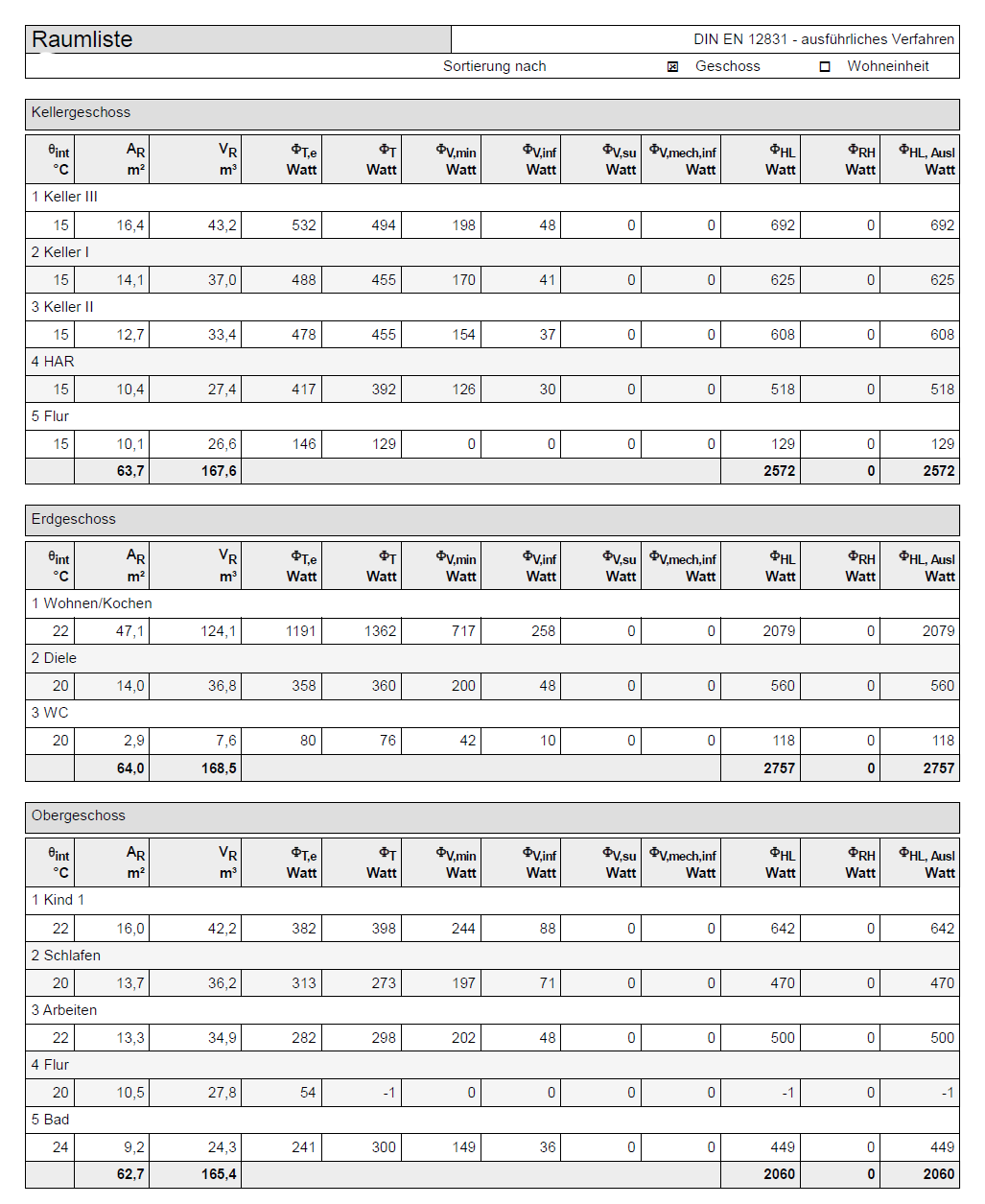 erdwaermepumpe-efh-200m-fbh-kfw55-einstellungoptimierung-539466-3.png