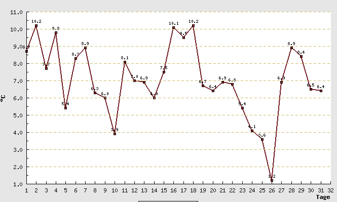 erfahrungen-sole-waermepumpe-161566-1.png
