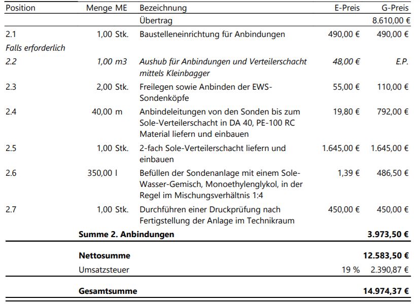 erfahrungen-sole-waermepumpe-251199-2.JPG