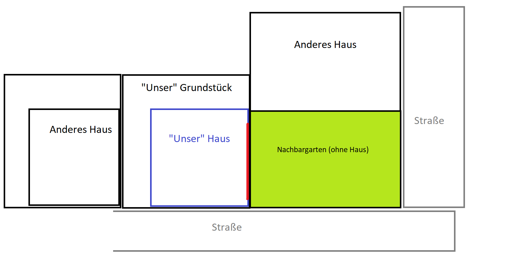 erfahrungen-zur-grenzbebauung-457571-1.png