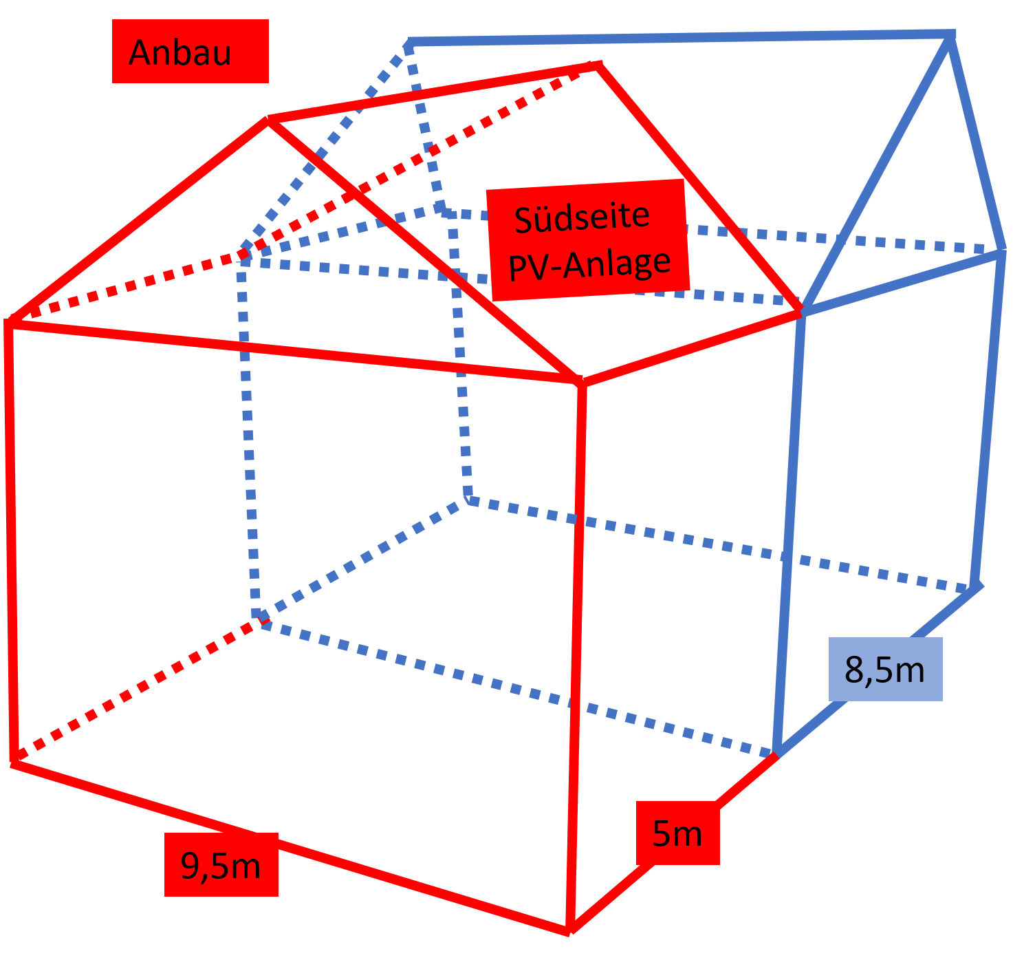 erfahrungsberichte-zu-ein-satteldach-fuer-altbau-und-anbau-595837-4.png