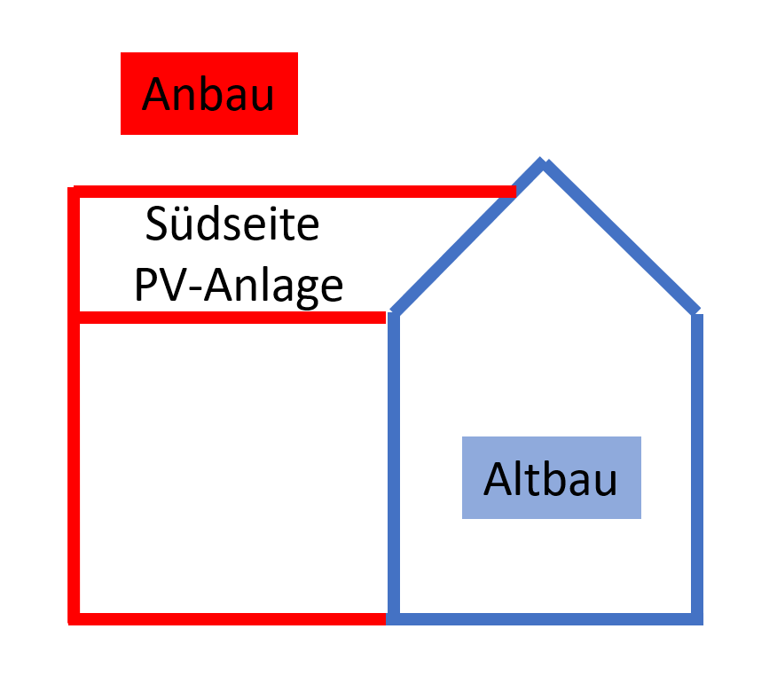 erfahrungsberichte-zu-ein-satteldach-fuer-altbau-und-anbau-595837-5.png