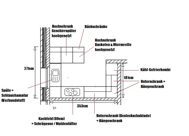 Küchenaufteilung.jpg