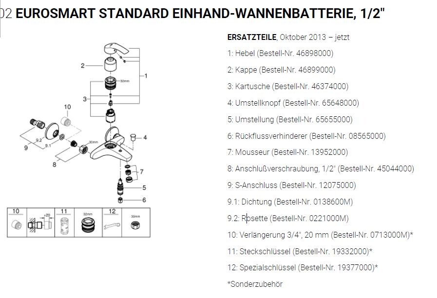 Explosionszeichnung der Eurosmart Standard Einhand-Wannenbatterie, 1/2 Zoll, Ersatzteile-Liste.