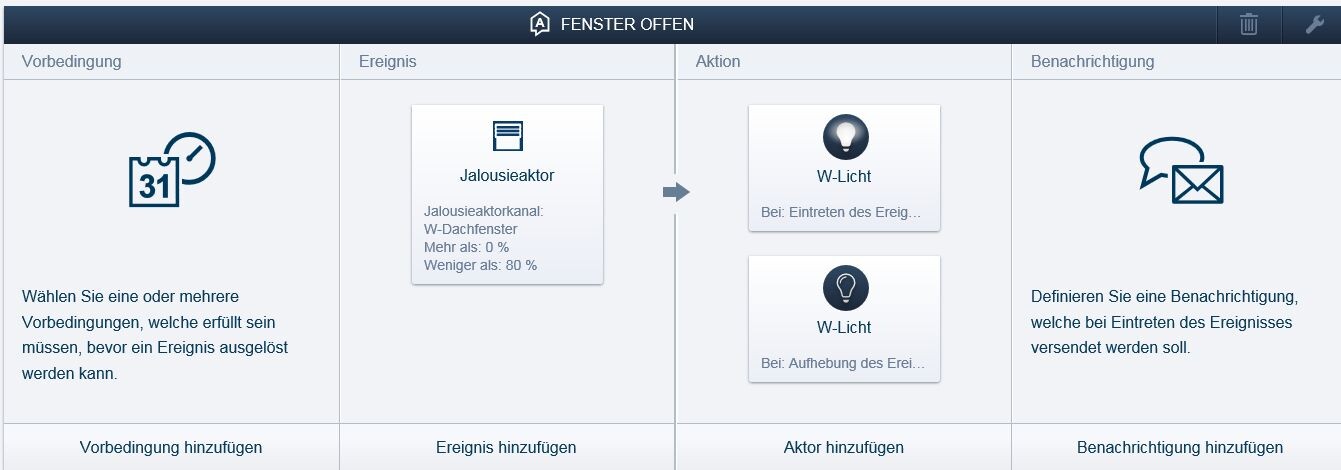 Automatisierungs-Workflow mit Vorbedingung, Ereignis, Aktion und Benachrichtigung
