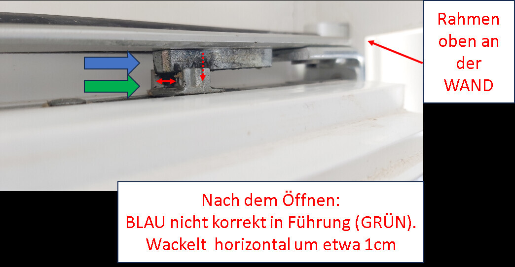 Geöffneter Fensterrahmen mit blauen und grünen Pfeilen; Blau nicht geführt, Grün führt, 1 cm Spiel.