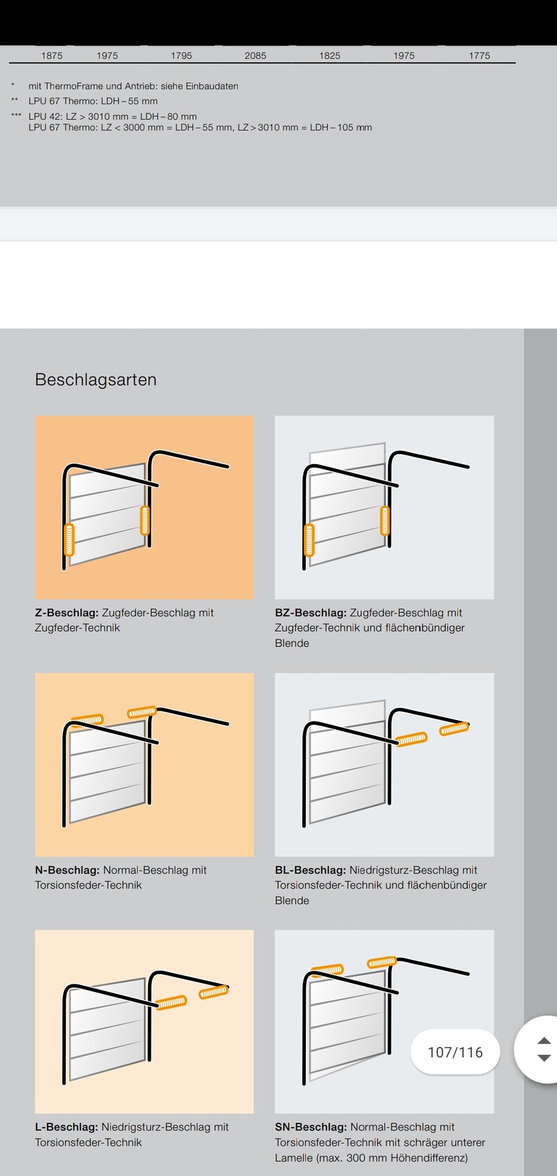 Übersicht über Türbeschläge mit Diagrammen: Z-, BZ-, N-, BL-, L- und SN-Beschläge.