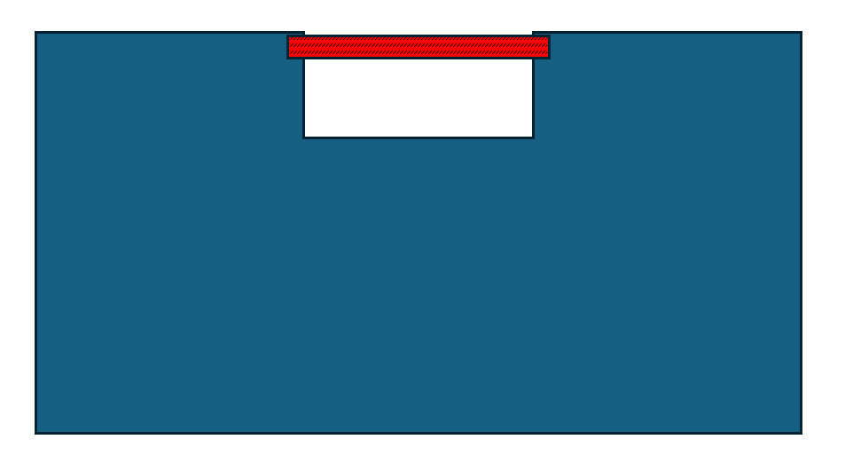 Blaue Wand mit kleinem weißen Fenster und rotem Streifen darüber