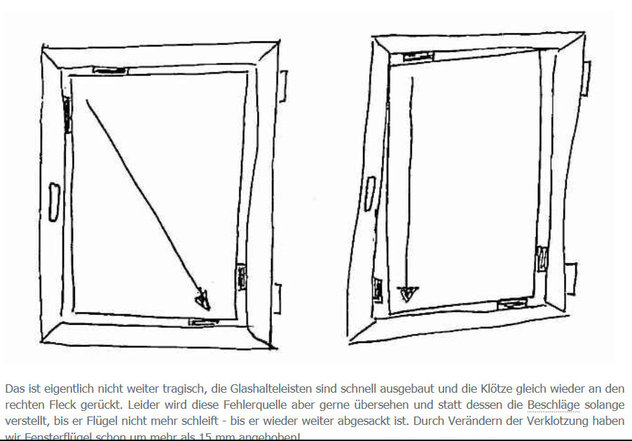 Skizzenhafte Darstellung zweier geöffneter Fensterrahmen mit Glasleisten
