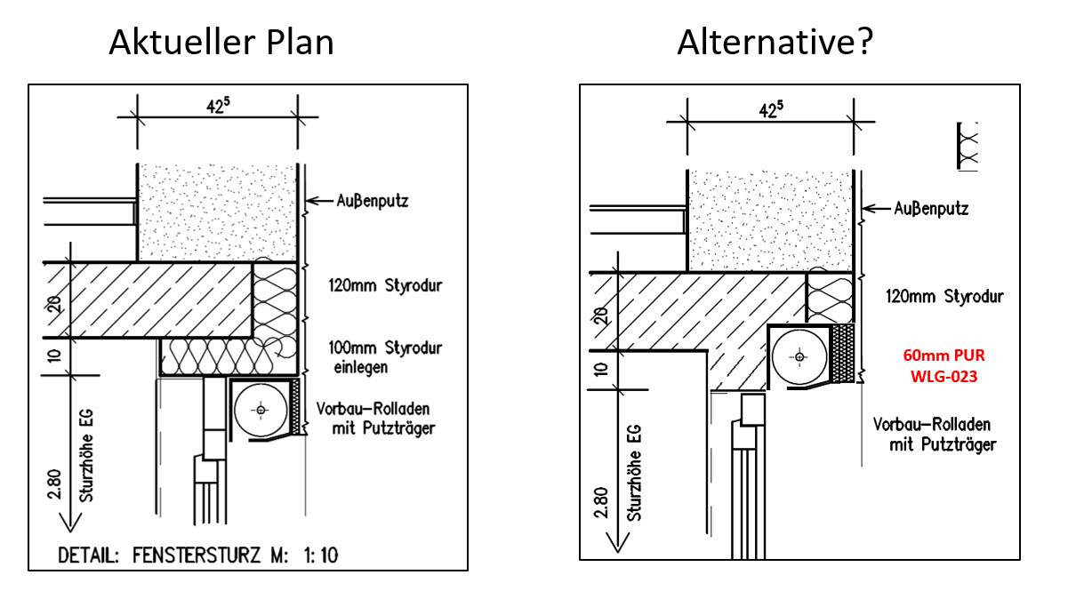 Querschnitt eines Fassadenaufbaus: aktueller Plan (links) und Alternative (rechts).