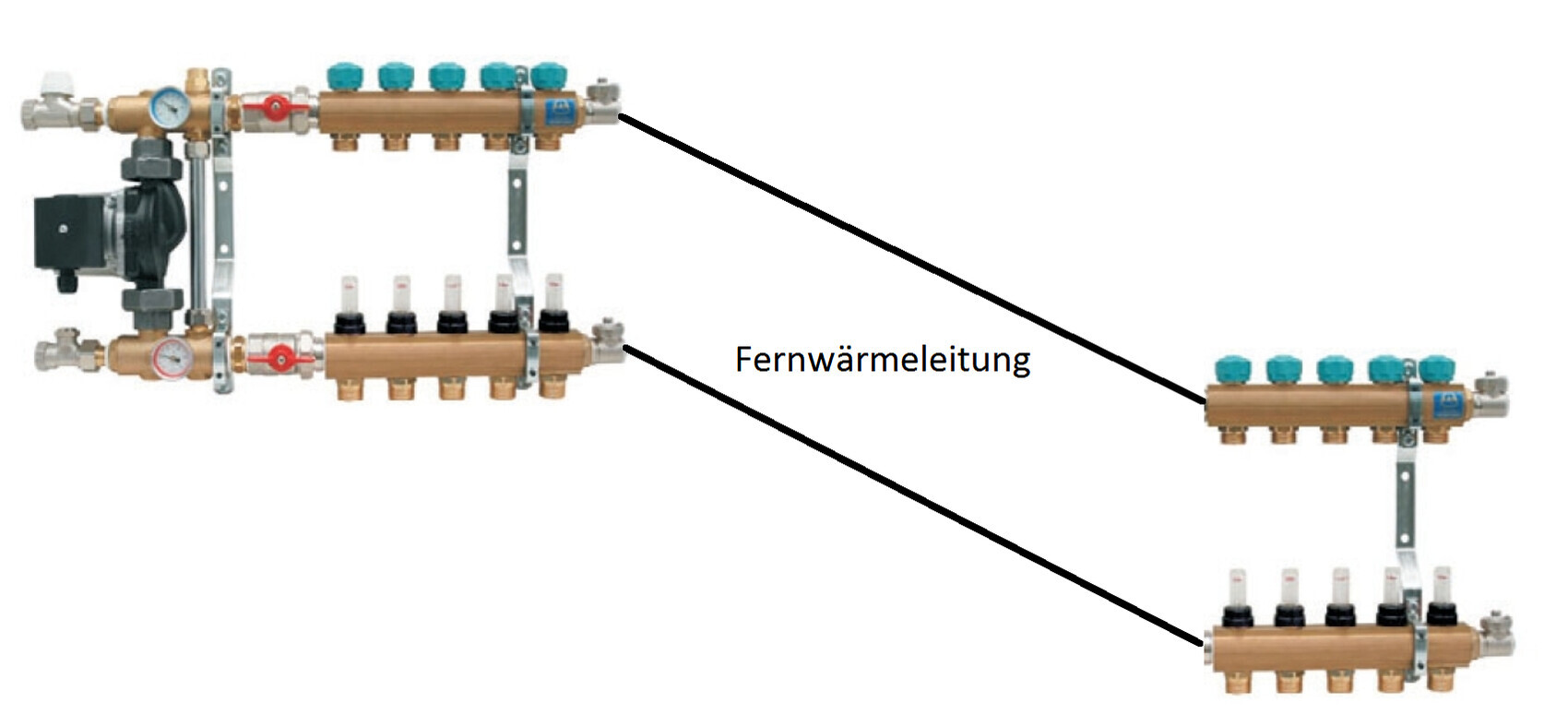Verteilersystem für Fernwärme: Pumpe, Ventile, Messgerät und zwei Verteiler.