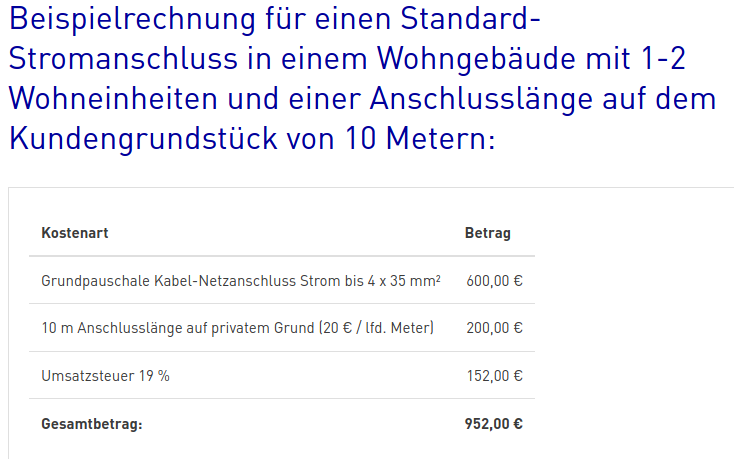 fertighaus-inkl-grundstueck-projektiert-finanzierung-475095-1.png