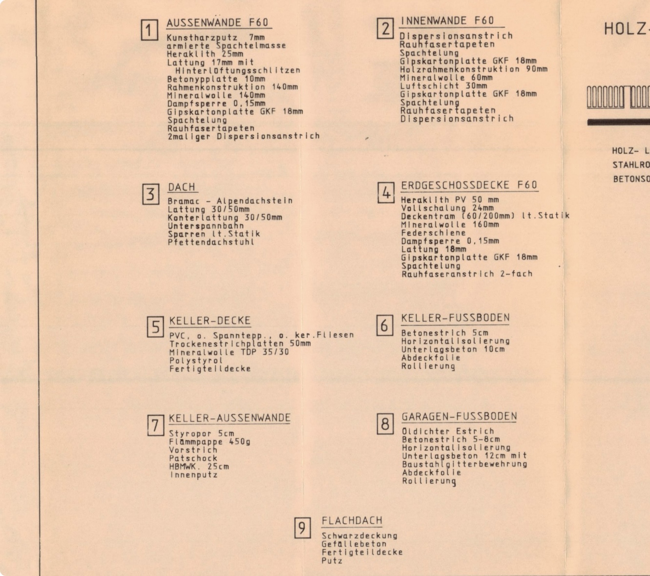fertigteilhaus-aus-dem-jahre-1993-baumaterialien-in-ordnung-648195-1.jpeg