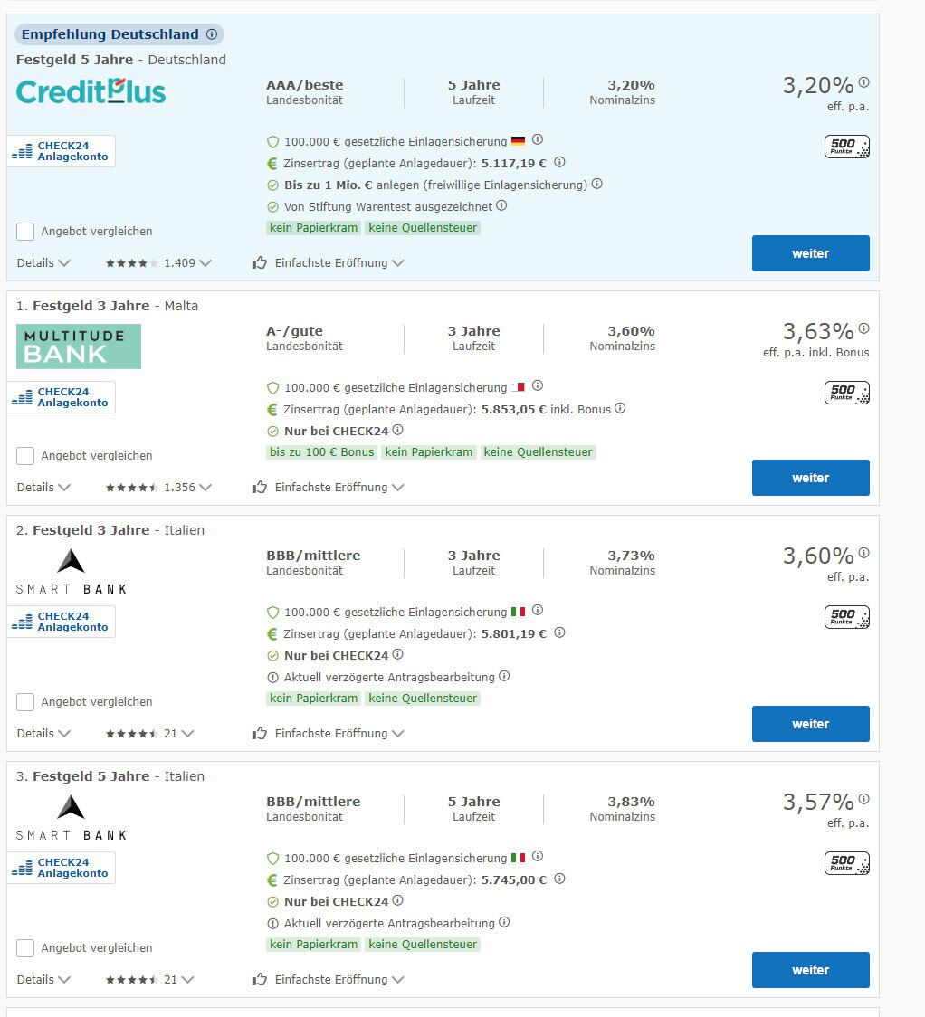 Übersichtsseite mit Festgeld-Angeboten verschiedener Banken und Zinssätzen über drei Jahre.