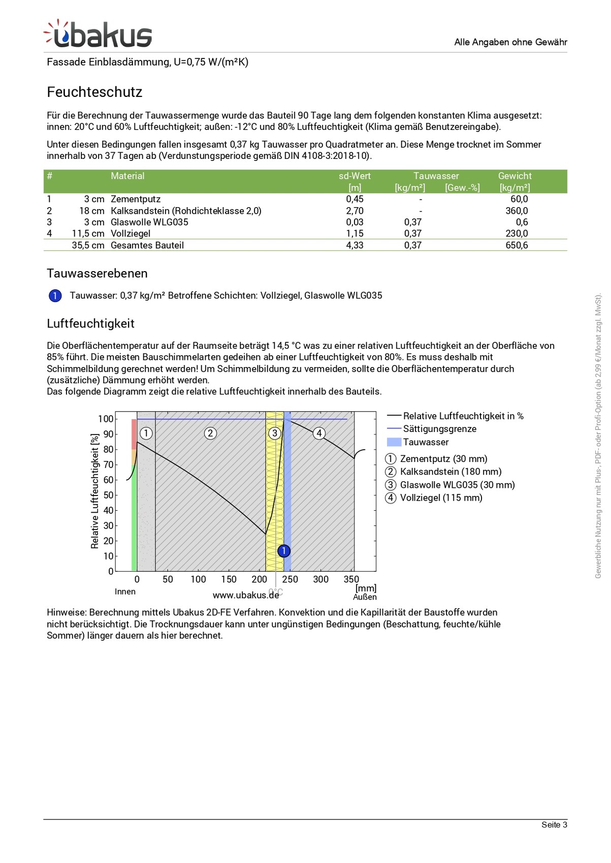 Feuchteschutz-Dokumentenseite: Tabelle von Materialien und Tauwasser, Diagramm der Luftfeuchtigkeit.