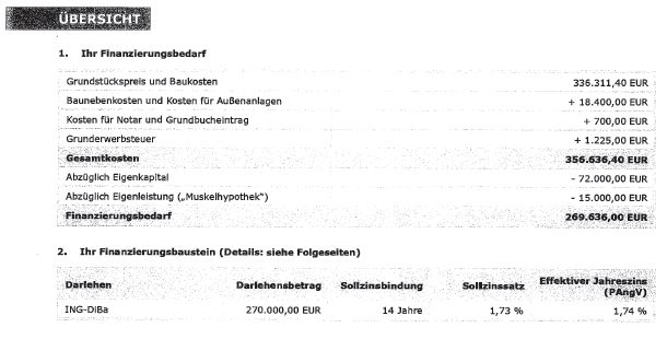 finanzdienstleister-hat-ein-angebot-gemacht-82051-1.JPG