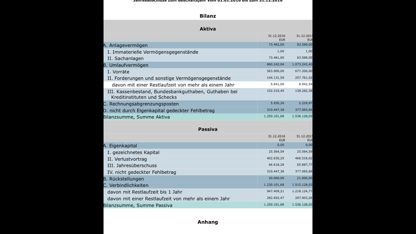 finanzielle-lage-des-rohbauers-schlecht-trotzdem-mit-ihm-bauen-276665-1.png