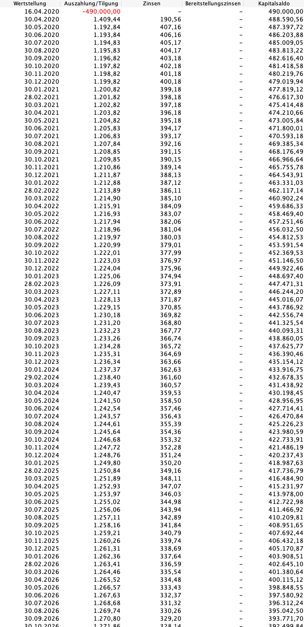 finanzielle-umsatzung-efh-realistisch-394193-1.png