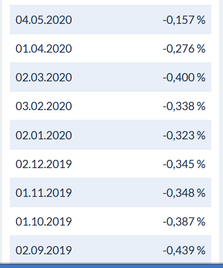 finanzielle-umsatzung-efh-realistisch-406721-1.png