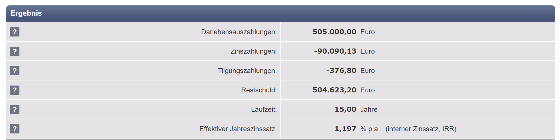 finanzierungsangebot-bewertung-und-frage-zu-mischzins-534769-2.PNG