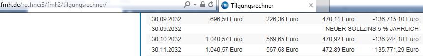 finanzierungsvergleich-von-einer-bausparfinanzierung-abraten-222828-1.JPG