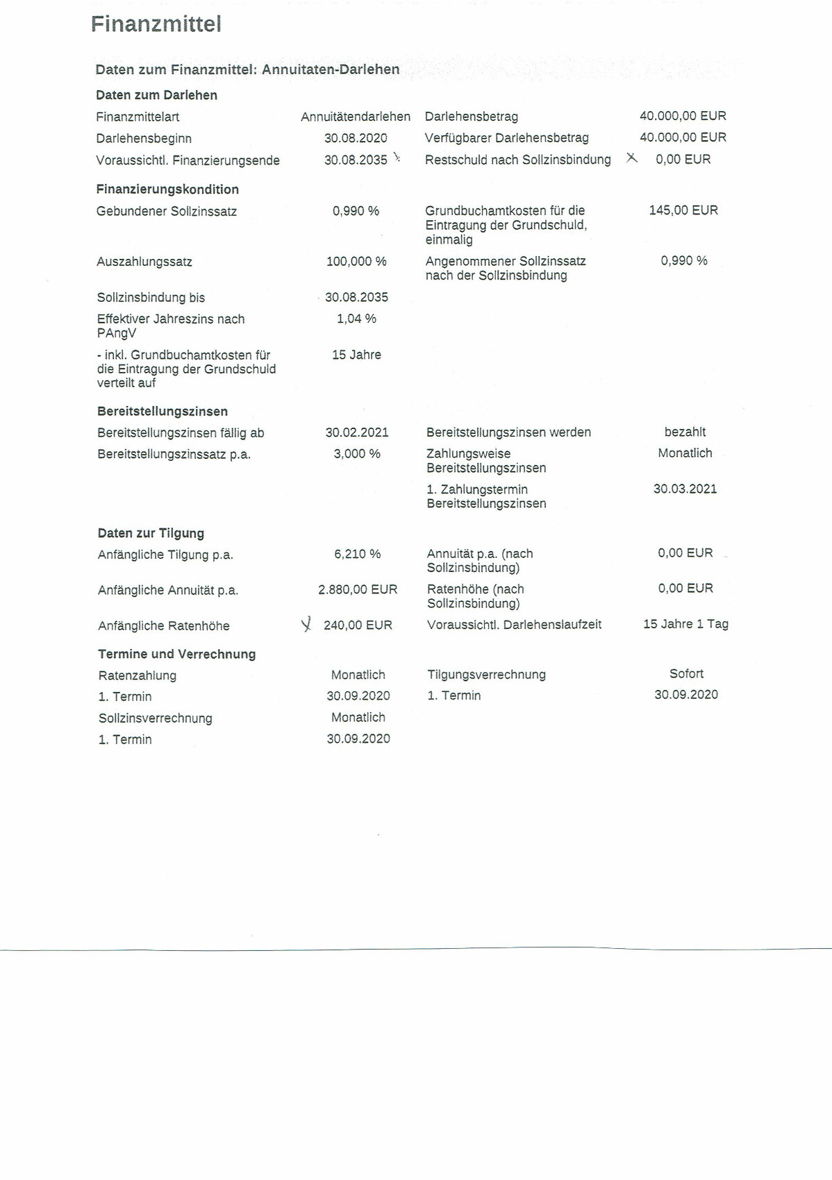 Dokument mit Finanzmittel: Daten zu Annuitäten-Darlehen, Zinssatz, Tilgung und Zahlungen.