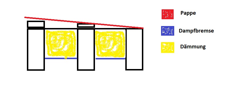 flachdachdaemmung-5-handwerker5-meinungen-144054-1.jpg