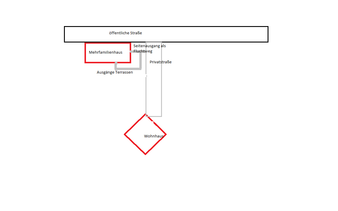 fluchtweg-nachbar-ueber-privatstrasse-457007-1.png