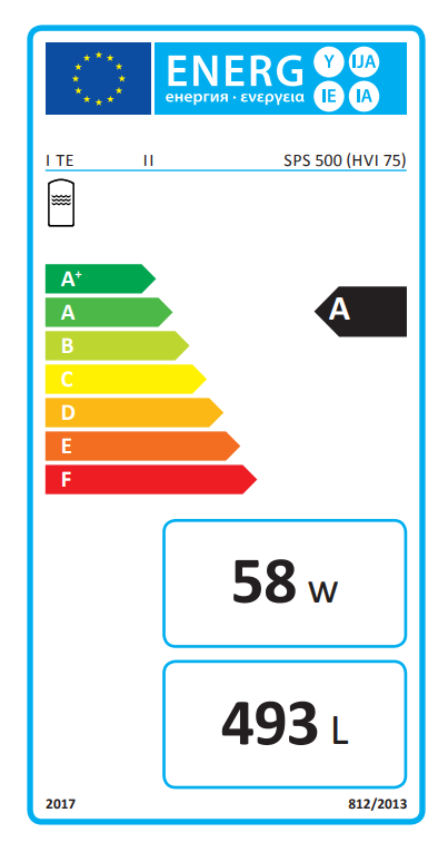 Thermic_Energy_HVI_75-SPS_500.PNG