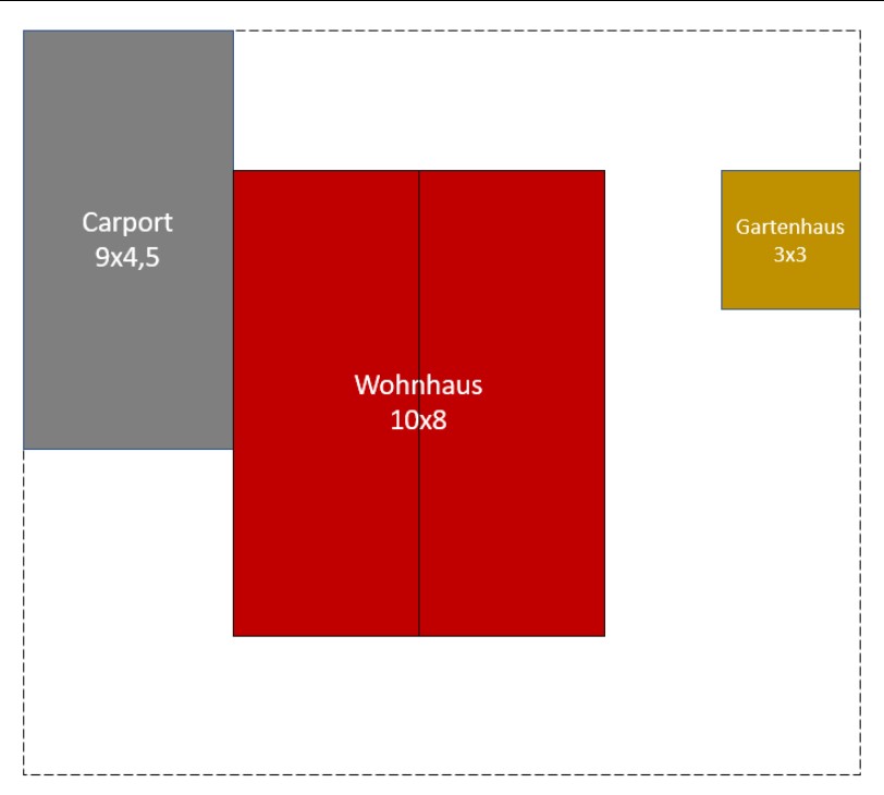 Grundstueck131.jpg