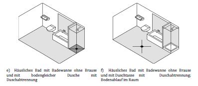 folie-auslegen-auf-fussboden-im-bad-gegen-wasser-390197-2.JPG