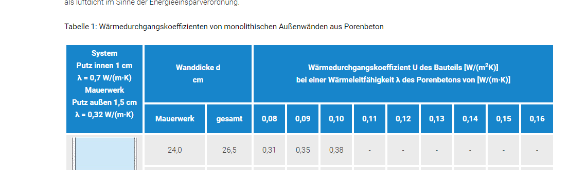 frage-zur-aussenwand-bei-town-und-country-haeusern-601725-1.png
