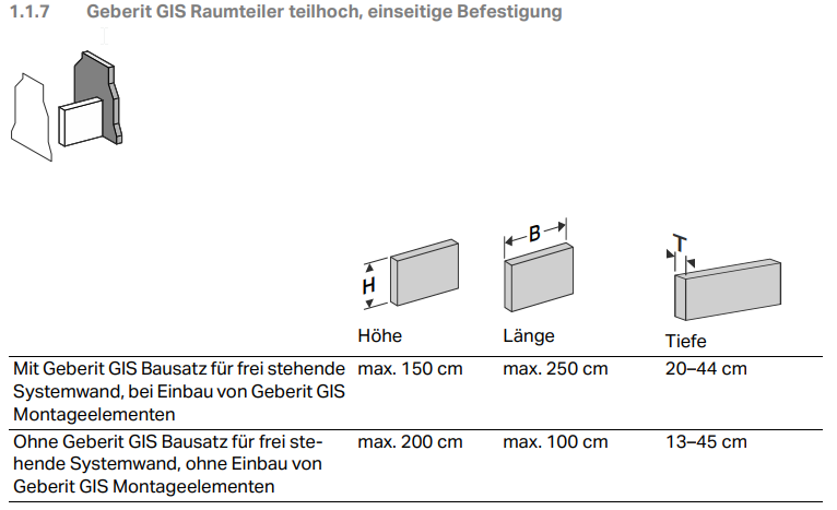 freistehende-badezimmerwand-haelt-die-wand-ein-doppelwaschbecken-265521-1.png