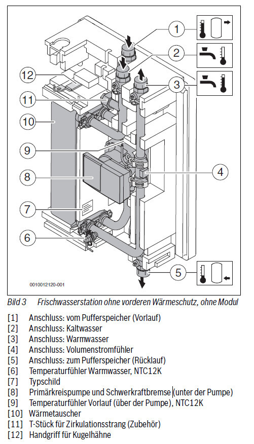 Technische Skizze einer Frischwasserstation mit Anschlüssen, Pumpen, Sensoren und Rohren.