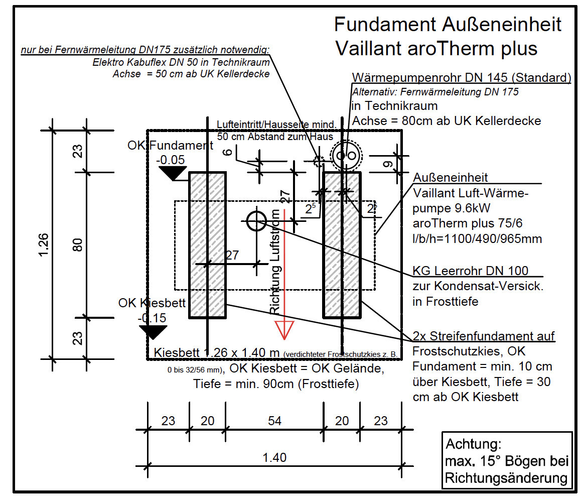 Montageplan: Vaillant aroTherm plus Außen- und Fundamentinstallation, Kiesbett, Maße.