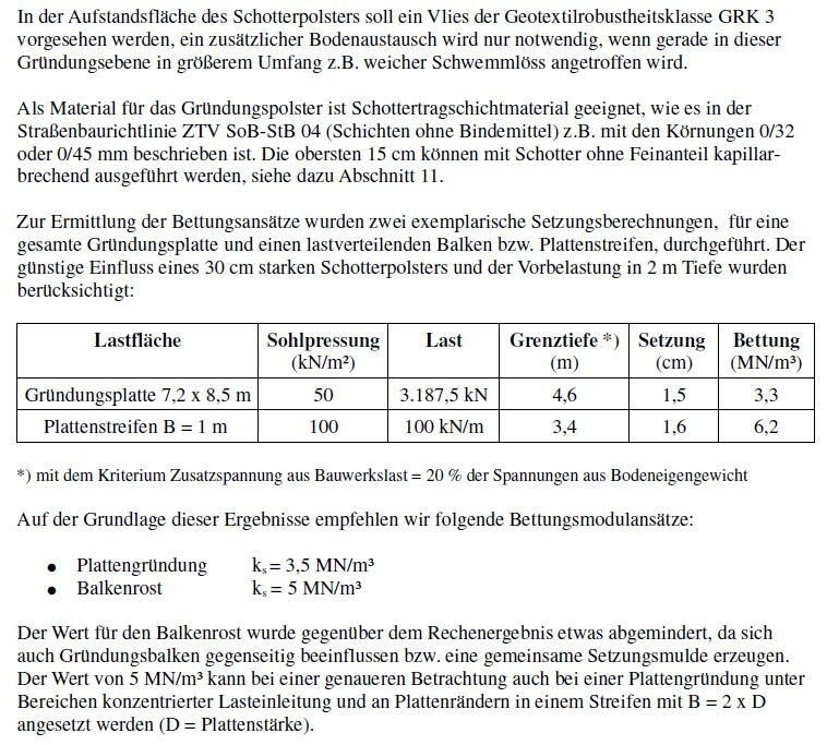 Technisches Dokument mit Tabellen zu Lasten, Grenztiefe, Setzung und Bettung.