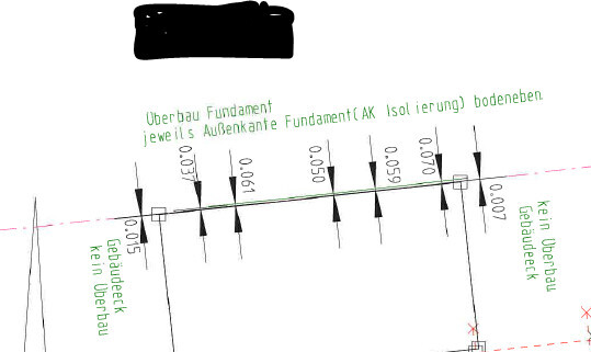 Technische Zeichnung eines Fundaments mit Außenkanten, Maßlinien und Grenzlinien.