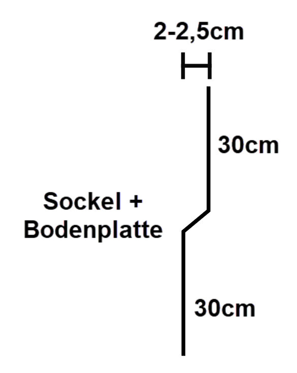 Seitenansicht: Sockel + Bodenplatte, vertikale Linie mit Knick, Gesamthöhe 60 cm, Breite 2-2,5 cm.