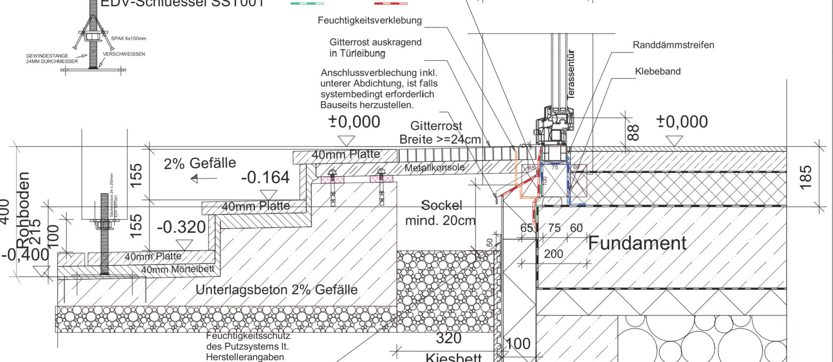 Querschnitt eines Fundamentaufbaus: Fundament, Sockel, Kiesbett, Unterlagsbeton, Platte.