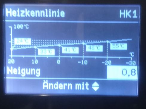 funktionsweise-solarthermie-mit-heizungsunterstuezung-korrekt-346046-2.JPG
