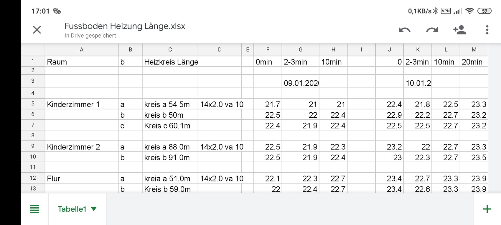 Screenshot einer Tabelle mit Räumen, Heizkreis-Längen und Zeitangaben zur Fußbodenheizung.