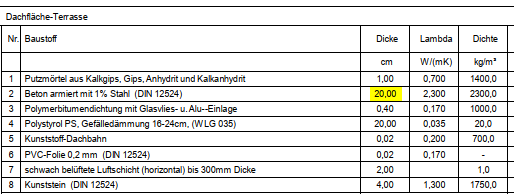 fussboden-niveu-wohnraum-erhoehen-496791-1.PNG