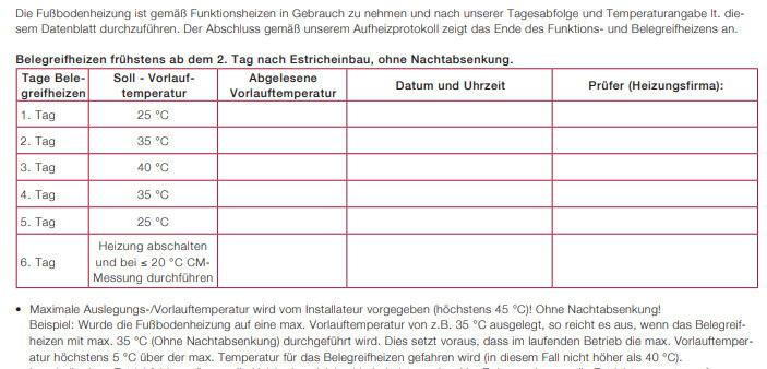 Dokumentationsformular für Fußbodenheizung: Tabelle mit Tagen, Vorlauftemperaturen, Datum und Prüfer.