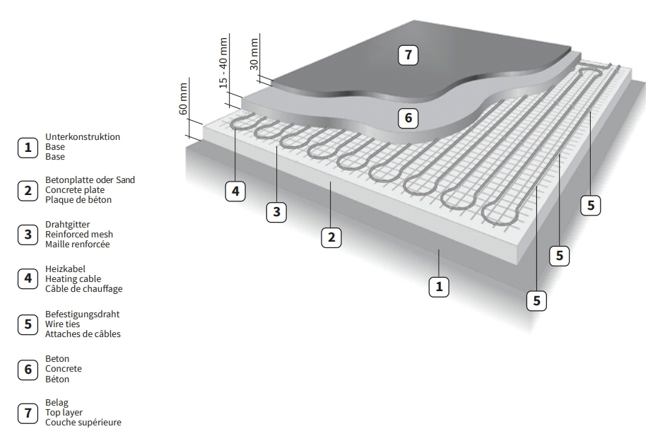 fussbodenheizung-aussen-unter-terrasse-feinsteinzeug-556333-1.jpg