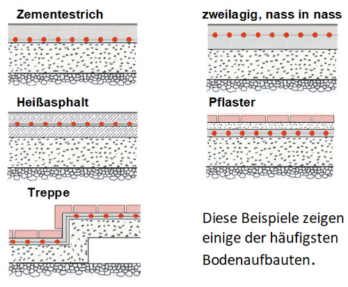 fussbodenheizung-aussen-unter-terrasse-feinsteinzeug-556333-2.jpg